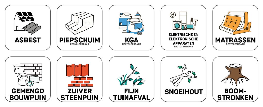 Pictogrammen van recyclebare materialen zoals asbest, piepschuim, KGA, elektrische apparaten, matrassen, bouwpuin, steenpuin, tuinafval, snoeihout en boomstronken.